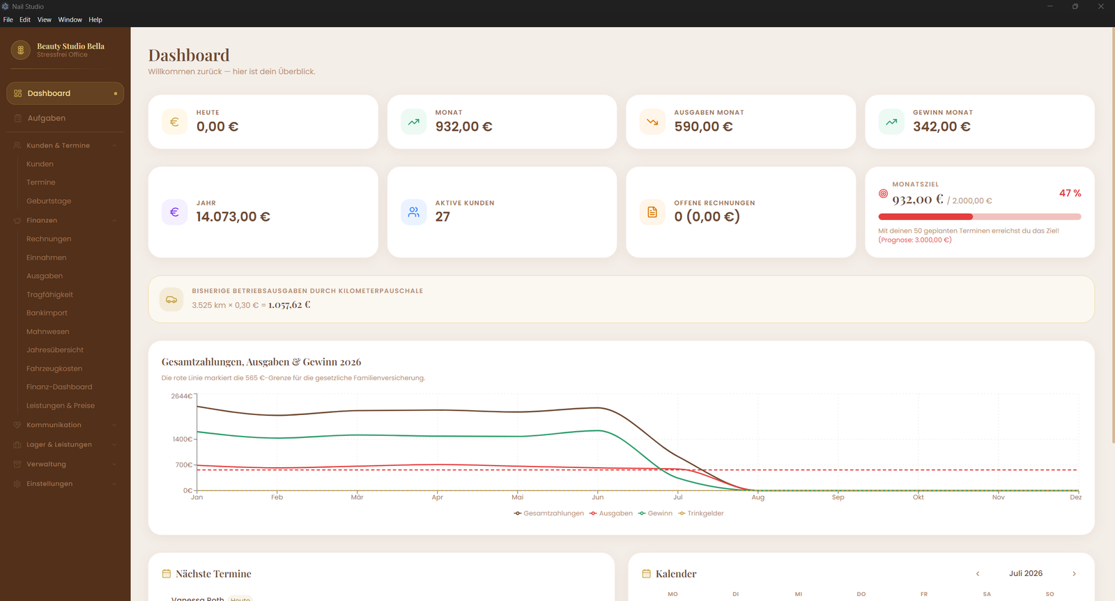 Dashboard von Stressfrei-Office mit Umsatz, Ausgaben, Gewinn, aktiven Kunden und Monatsziel